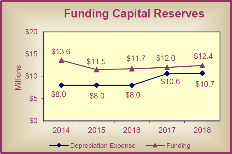 Claremont Mckenna Masters In Finance 2017-2018 Financial Report | Claremont McKenna College